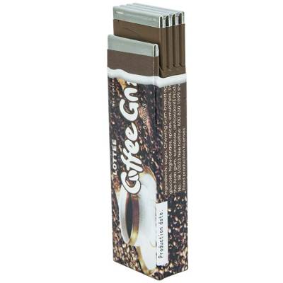 Зажигалка Пачка жвачки / LOTTEE Coffee Gum газовая (4403969) - HAKKI.RU