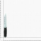 Нож с символикой ВДВ СССР / Никто, кроме нас! 65х13 в чехле (3911106) - ВОЕНТОРГ ТЫЛОВИК