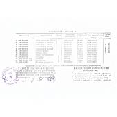 Шлем ( шлемофон ) авиационный СССР кожаный черный (3206029) - ВОЕНТОРГ ТЫЛОВИК