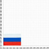 Флаг России триколор 70х105 (4702014) - ВОЕНТОРГ ТЫЛОВИК
