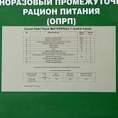 Индивидуальный рацион питания ( ИРП сухпаек сухпай ) АРМЕЙСКИЕ БУДНИ разовый УЖИН №2 ОПРП промежуточный до 01.07.2024 г (3312103) - ВОЕНТОРГ ТЫЛОВИК