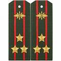 Погоны Войск связи