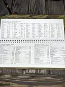Еженедельник - планинг МИЛИТАРИ с символикой Герб ( орел ) РФ камуфлированный недатированный 128 л 18-20 камыш зеленый (4302946) - ВОЕНТОРГ ТЫЛОВИК