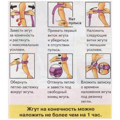 Жгут кровоостанавливающий стропа эластичная ЛЕНИНГРАДЕЦ 1,0 150 см (3301031) - HAKKI.RU