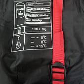 Мешок спальный ( спальник ) TAC Alpinist 280 +15° -8° 220х75 синий (3307065) - ВОЕНТОРГ ТЫЛОВИК