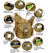 Сумка-органайзер TAC на плечо тактическая MOLLE черная (3310106) - ВОЕНТОРГ ТЫЛОВИК
