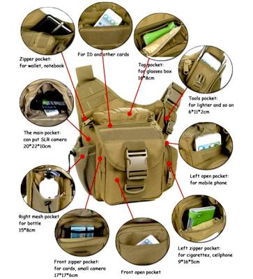 Сумка-органайзер TAC на плечо тактическая MOLLE черная (3310106) - HAKKI.RU